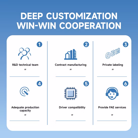 GOST Anp Air 0.25kw 315kw 2 4 6 Pole Cast Iron Y2 Y Ye2 Ye3 Ie2 Ie3 Three Single Phase Asynchronous Induction AC Electric Electrical Motor Factory Manufacturer